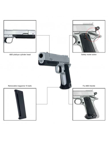 Réplique airsoft STTI 9719 Style 1911 Hitman Bi colore