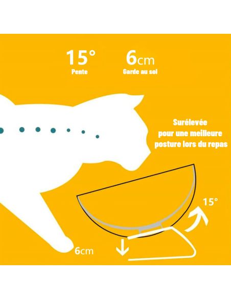 Gamelle surélevée pour chat - Dimensions : 15 x 13 x 13 cm