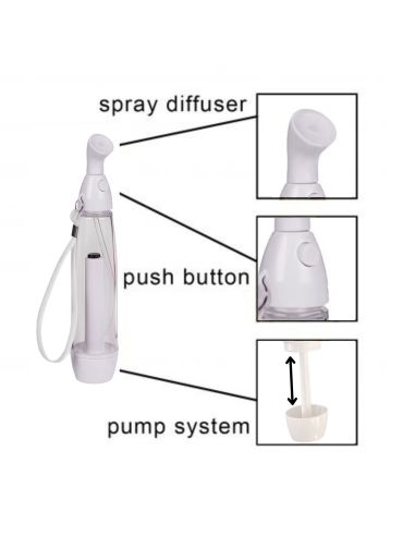 Pulvérisateur d'Eau-Brumisateur Air Cooler - Matière: Plastique ABS