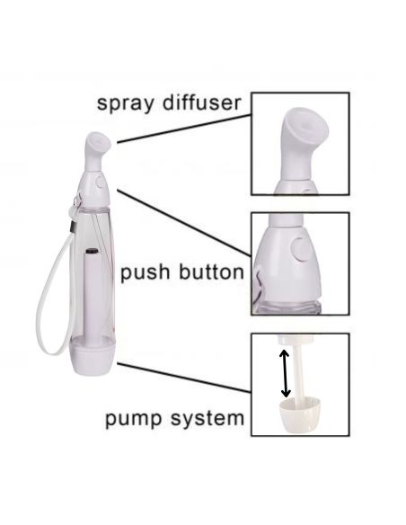 Pulvérisateur d'Eau-Brumisateur Air Cooler - Matière: Plastique ABS
