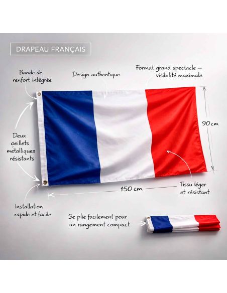 Drapeau Officiel France 150 x 90 cm - Pavillon Supporters Tricolore avec Œillets de Fixation