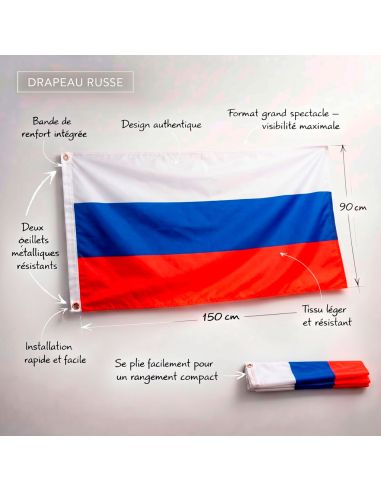 Drapeau National Haute Résistance 150x90cm avec Œillets – Qualité Premium pour Décoration Intérieure & Extérieure