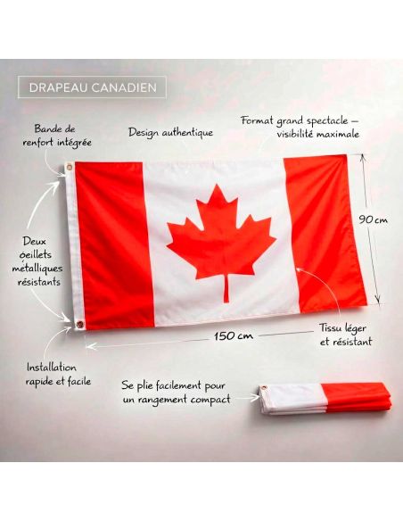 Drapeau National Haute Résistance 150x90cm avec Œillets – Qualité Premium pour Décoration Intérieure & Extérieure