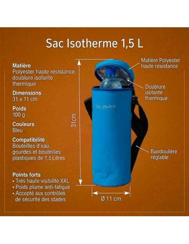 Porte-bouteille isotherme 1,5 Litres sacoche fraîcheur avec sangle réglable