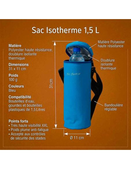 Porte-bouteille isotherme 1,5 Litres sacoche fraîcheur avec sangle réglable